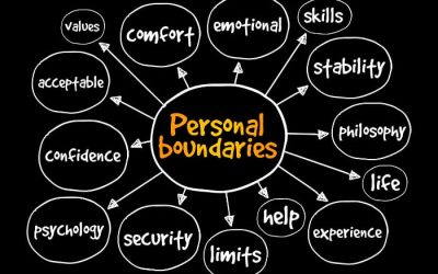 Establishing Healthy Boundaries for Your Holiday Season